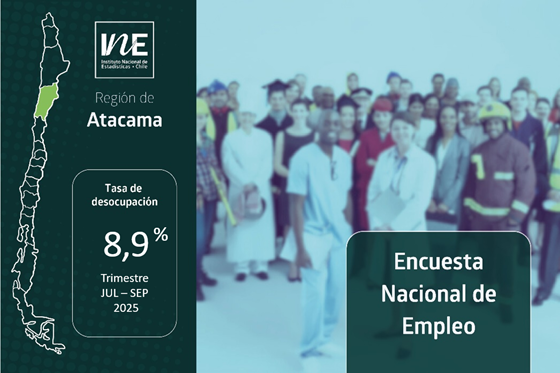 /la-tasa-de-desocupacion-en-la-region-de-atacama-fue-8-9-en-el-trimestre